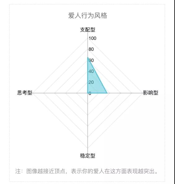 1550131752199172.jpg 情人3.jpg